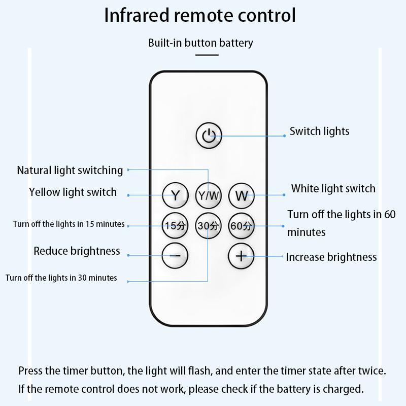 Portable Night Light Eye Protection Lamp Unplugged Bedroom Bedside Remote Control Rechargeable Small Table Lamp Children’s Sleep Supplement Light