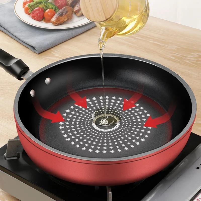 Wok Pan Non-stick Pan Fried Household Fried Pan Fried Cake Pan Kitchenware Cookware Pan Frying Pan with Cover