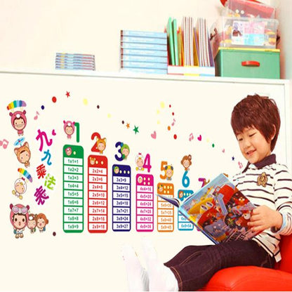 Children's room cartoon classroom layout kindergarten removable wall sticker 99 multiplication table