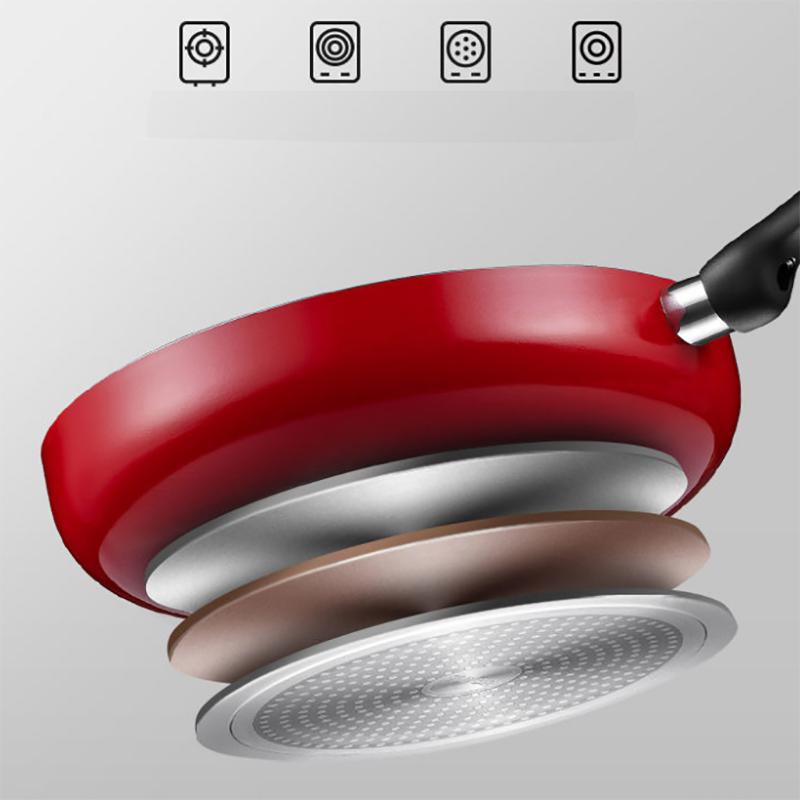 Fume-free Pan, Non-stick Pan, Cooking Pan, Household Frying Pancake, Multi-function Gas Induction Cooker, Universal