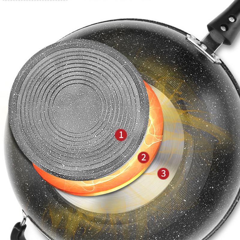 Mai Rice Stone Wok Non-stick Pot Home Pan Iron Pot Without Cigarette Cooking Pot Kitchen