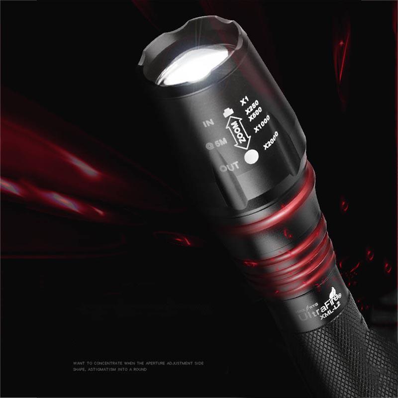 Charging High-end LED Flashlight Surrounding lamp  Support zoom lighting modes Waterproof Torch