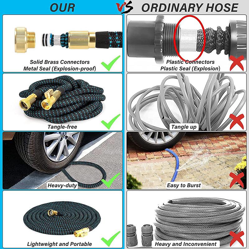 Garden Hose 25ft/50ft/75ft/100ft Expandable Garden Hose Water Hose with 10 Function Nozzle and Durable 3-Layers Latex, Water Hose with Solid Fittings