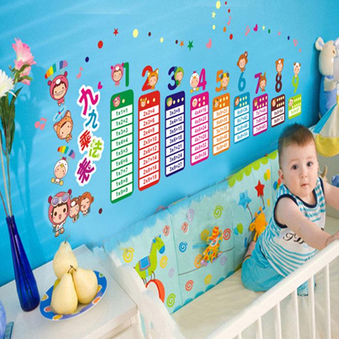 Children's room cartoon classroom layout kindergarten removable wall sticker 99 multiplication table