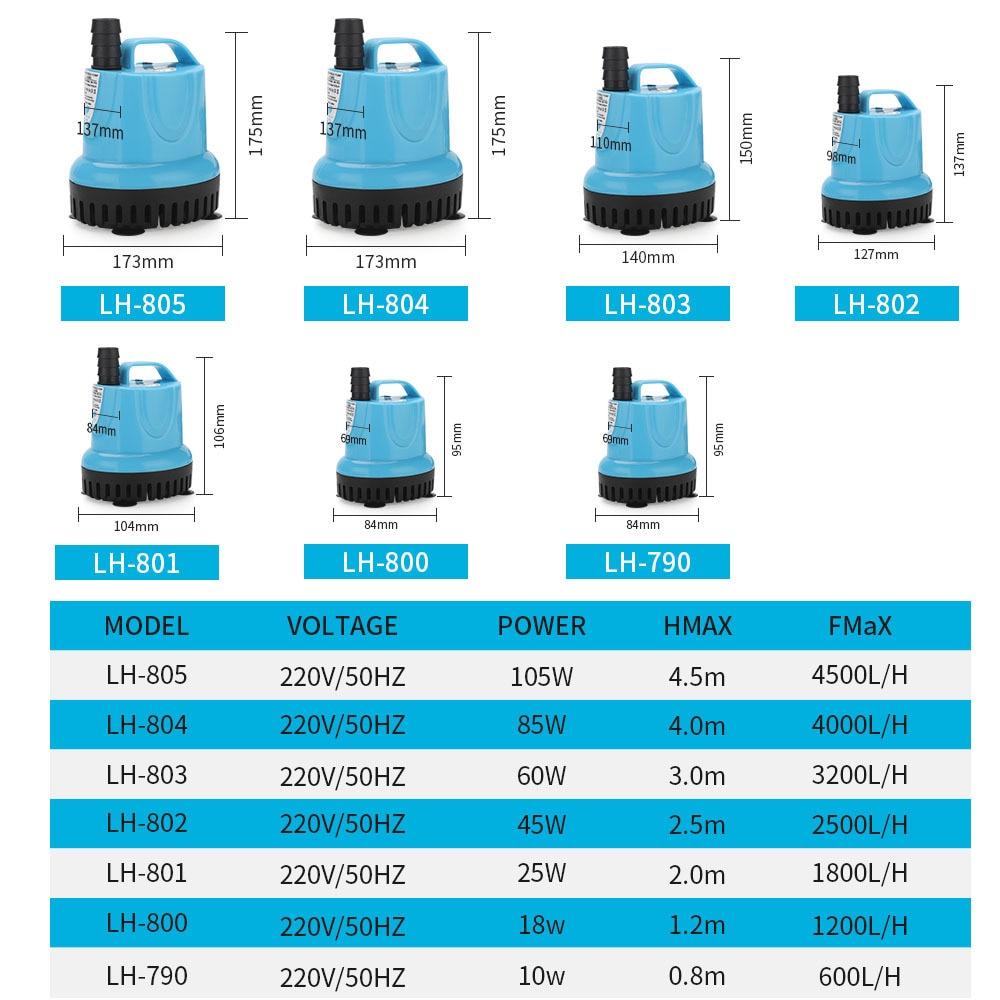 10/18/25/45/60/85/105W 600-4500L/H Submersible Water Pump 220V Aquarium Fish Pond Tank Spout Marin Temperature Control Clean