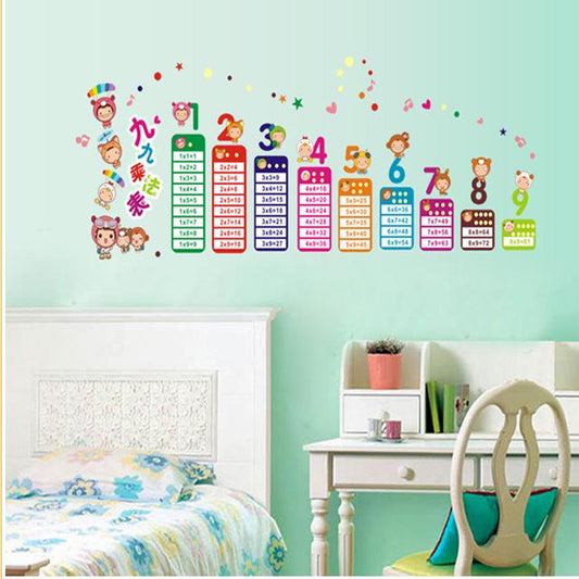 Children's room cartoon classroom layout kindergarten removable wall sticker 99 multiplication table