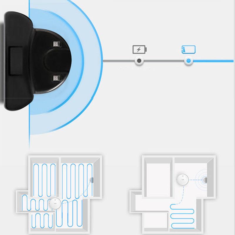 Home Guardian Sweeping Robot Sterilization Disinfection Automatic Intelligent Sweeping Suction and Dragging Integrated Machine