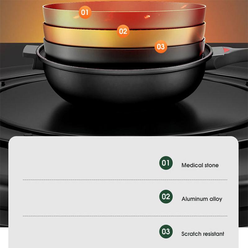 Maifan Stone Micro-pressure Non-stick Wok Wok Household Cooking Pan Multi-function Gas Stove Induction Cooker General